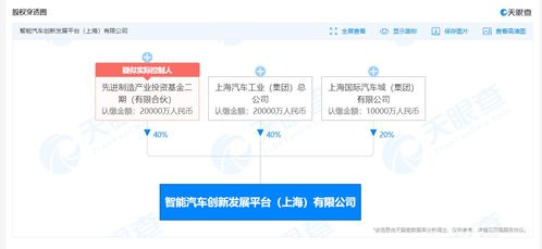 上汽集團深化產業布局，關聯公司合資進軍集成電路與人工智能領域